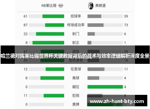 哈兰德对阵莱比锡世界杯关键数据背后的战术与效率逻辑解析深度全景