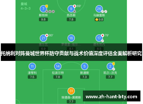 托纳利对阵曼城世界杯防守贡献与战术价值深度评估全面解析研究