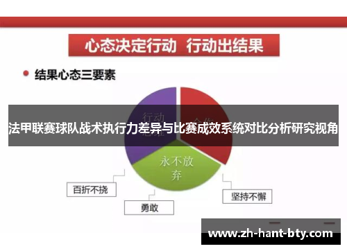 法甲联赛球队战术执行力差异与比赛成效系统对比分析研究视角
