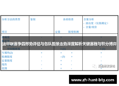 法甲联赛争四形势评估与各队前景走势深度解析关键赛程与积分博弈