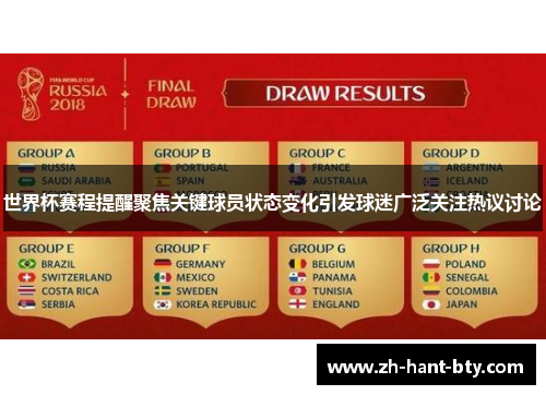 世界杯赛程提醒聚焦关键球员状态变化引发球迷广泛关注热议讨论 世界杯赛程提醒聚焦关键球员状态变化引发球迷广泛关注热议讨论