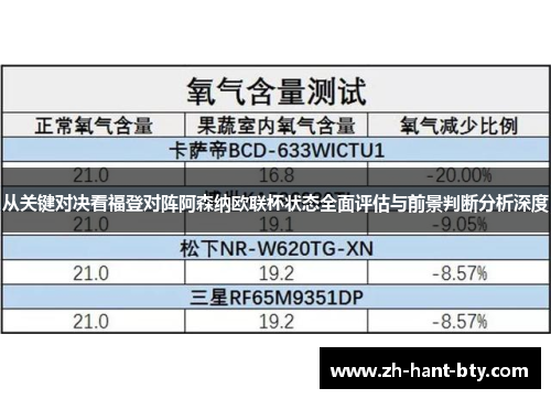 从关键对决看福登对阵阿森纳欧联杯状态全面评估与前景判断分析深度