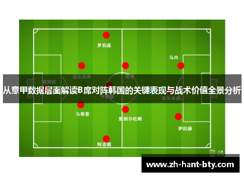从意甲数据层面解读B席对阵韩国的关键表现与战术价值全景分析