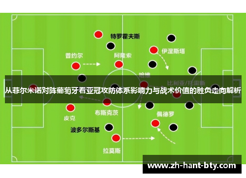 从菲尔米诺对阵葡萄牙看亚冠攻防体系影响力与战术价值的胜负走向解析