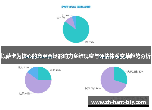 以萨卡为核心的意甲赛场影响力多维观察与评估体系变革趋势分析 以萨卡为核心的意甲赛场影响力多维观察与评估体系变革趋势分析