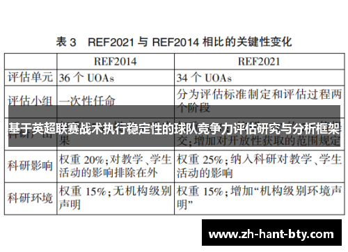 基于英超联赛战术执行稳定性的球队竞争力评估研究与分析框架