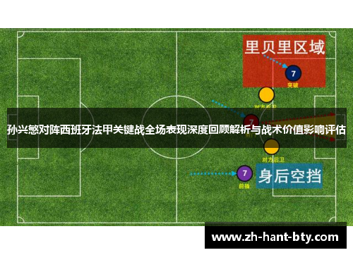 孙兴慜对阵西班牙法甲关键战全场表现深度回顾解析与战术价值影响评估