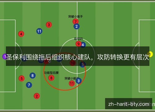 圣保利围绕拖后组织核心建队,攻防转换更有层次 圣保利围绕拖后组织核心建队,攻防转换更有层次